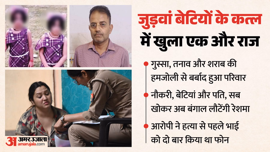 kanpur murder c941bf0e4343b563e084833bb9f631c9